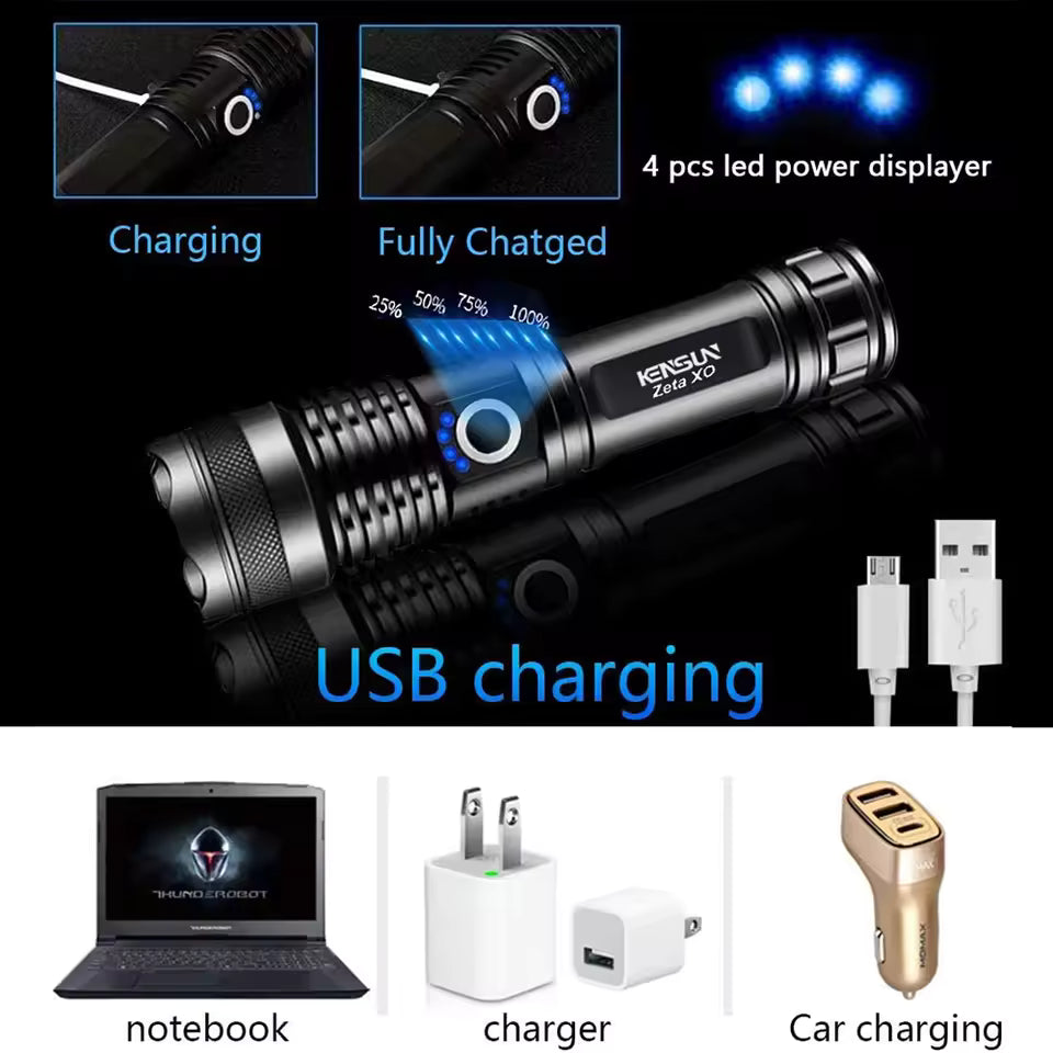 Flashlight in hand, zoom function