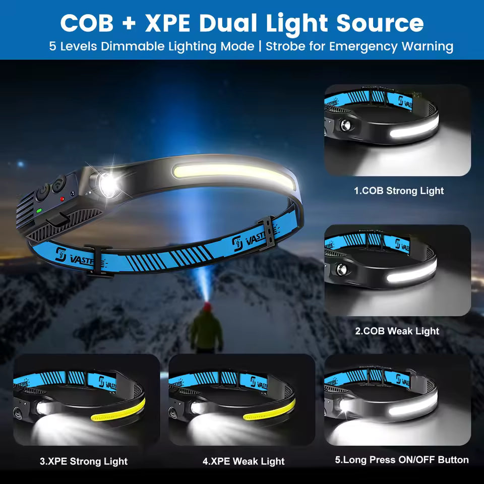 Headlamp USB-C charging