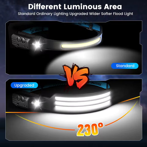 Headlamp COB light bar detail